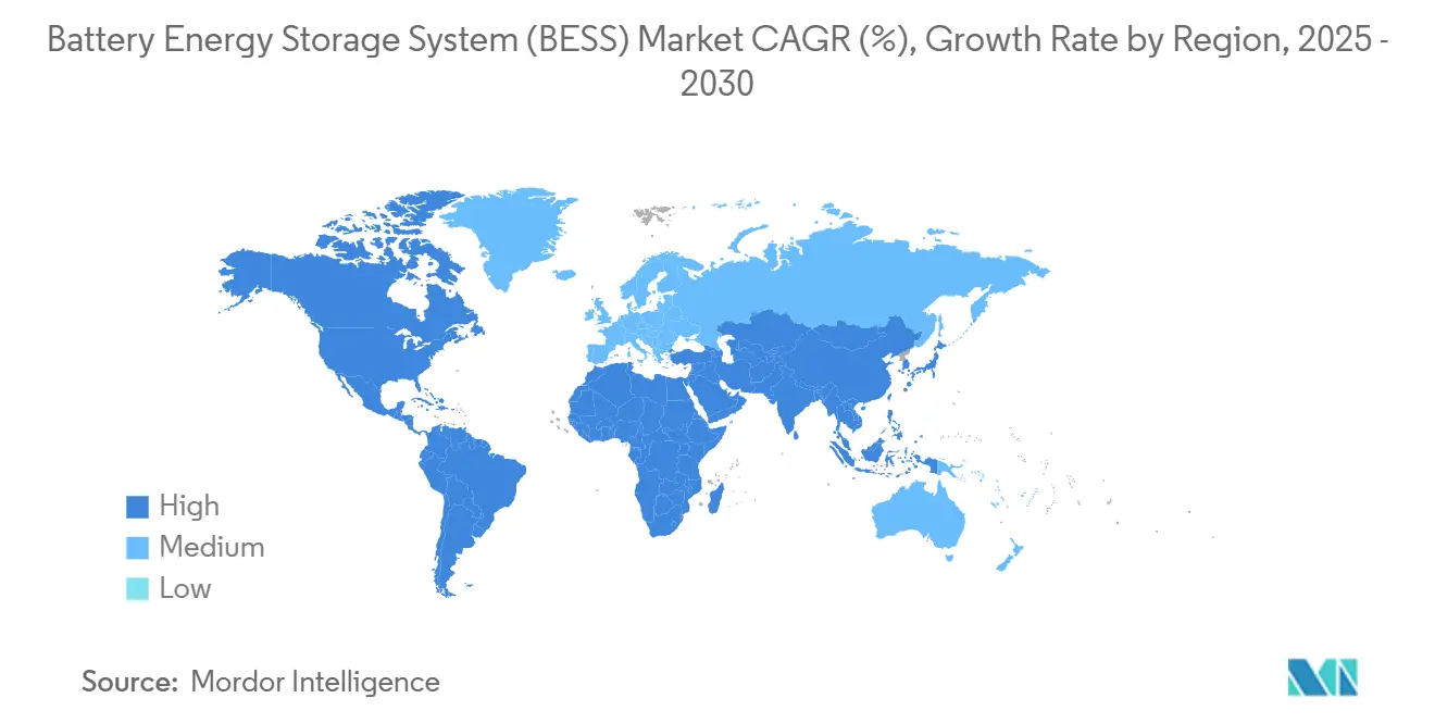 Battery Energy Storage System (BESS) Market CAGR (%), Growth Rate by Region