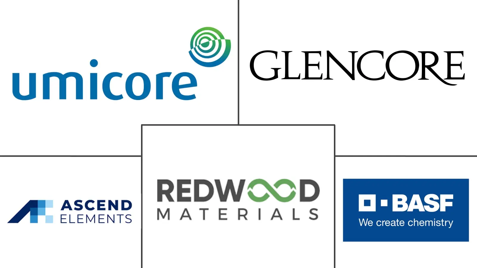 Logotipo de empresas relacionadas