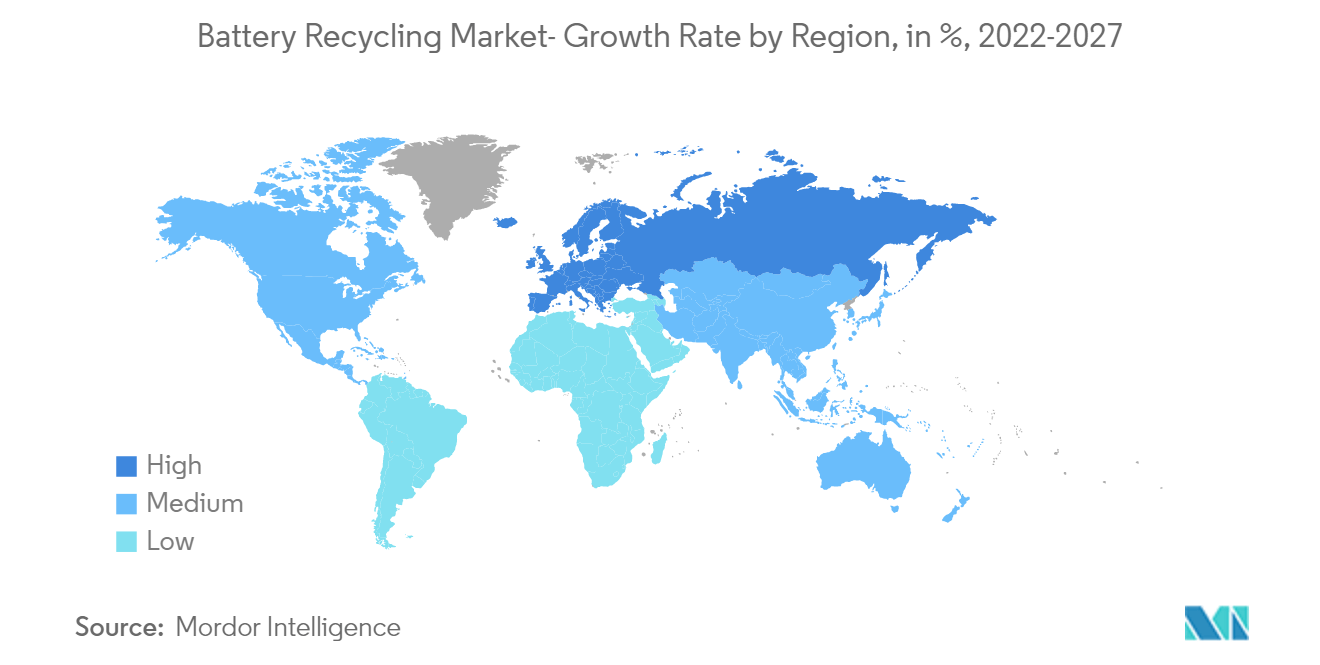 Thị trường tái chế pin- Tốc độ tăng trưởng theo khu vực, tính theo %, 2022-2027