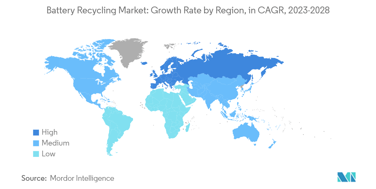 سوق إعادة تدوير البطاريات - معدل النمو حسب المنطقة