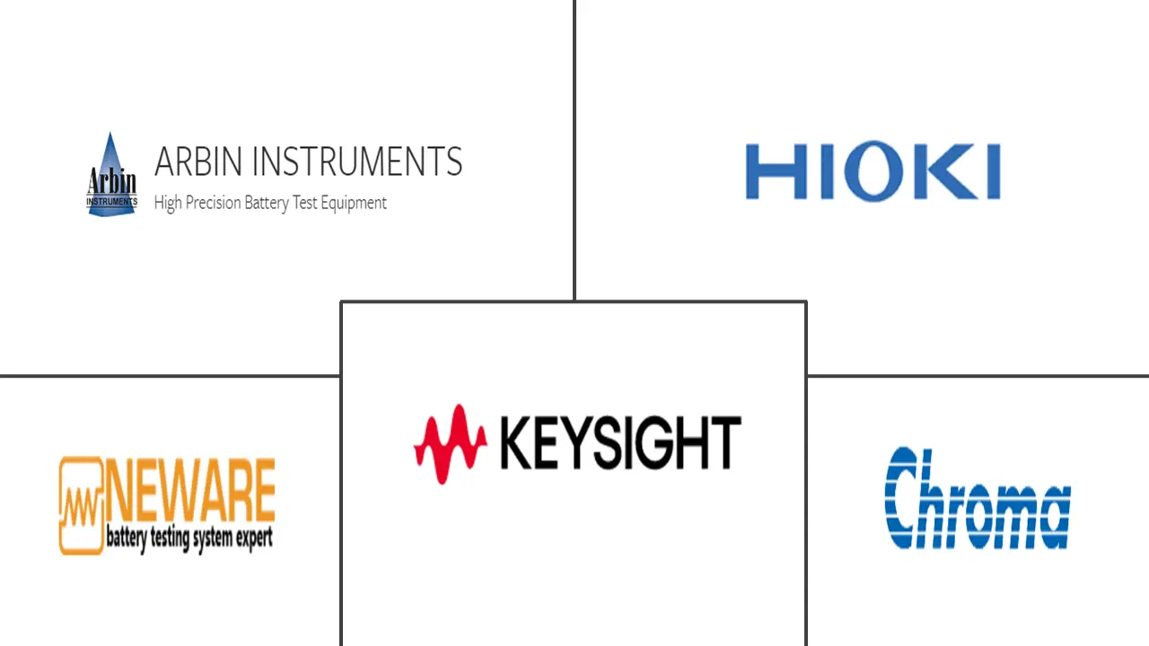 Major players in Battery Testing and Inspection Equipment industry