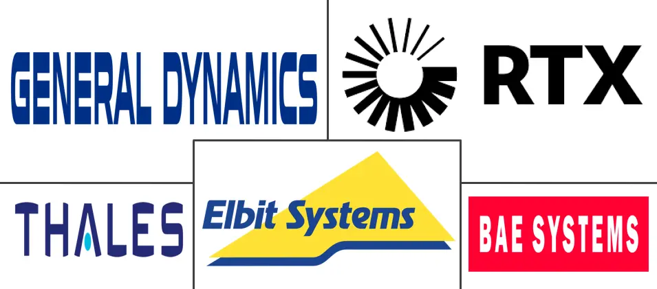 Major players in Battlefield Management Systems industry