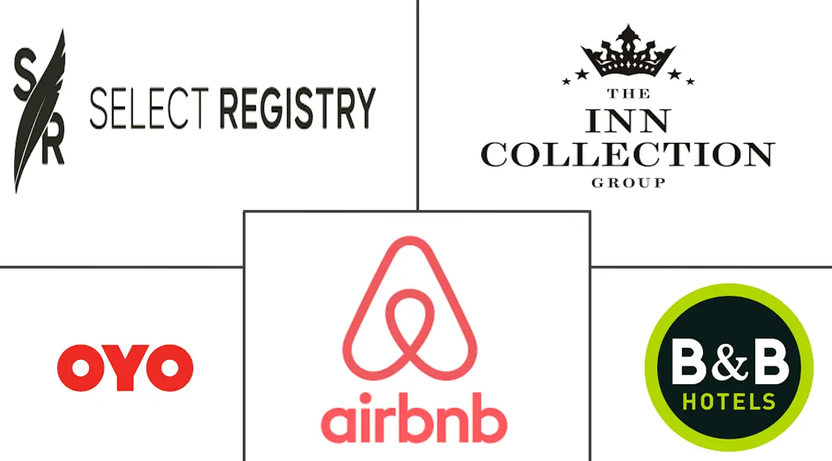 Major players in Bed And Breakfast Accommodation industry