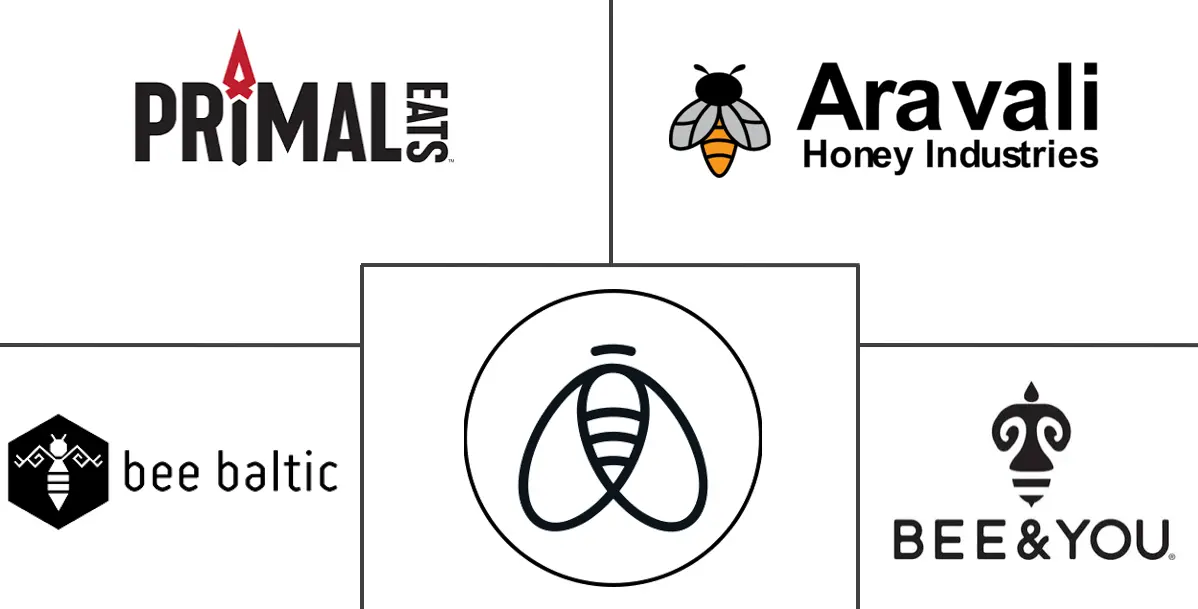 Major players in Bee Bread industry