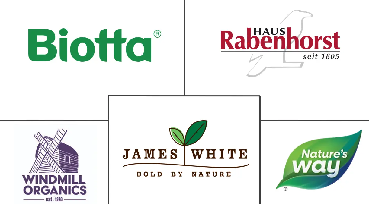 Major players in Beetroot Juice industry