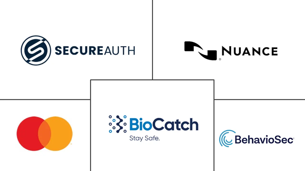 Major players in Behavioral Biometrics industry