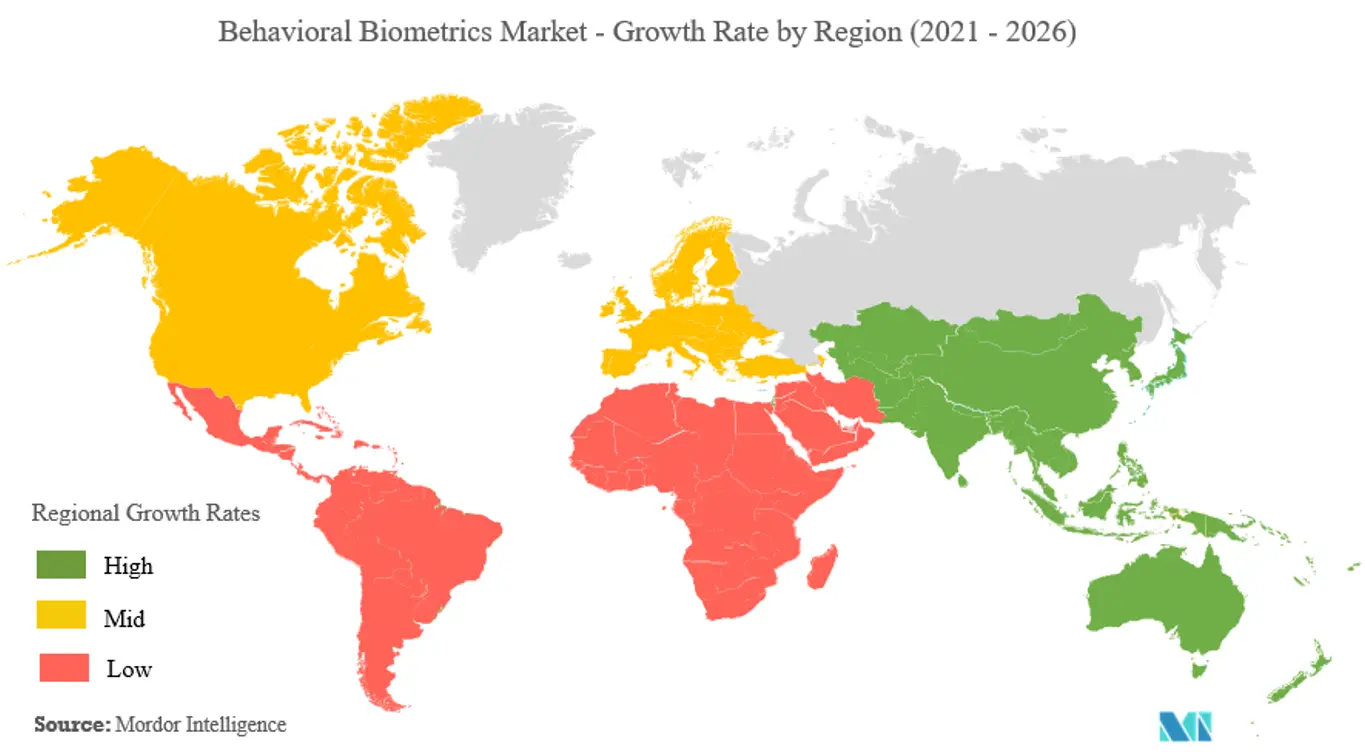 Tasa de crecimiento del mercado de biometría conductual por región (2021-2026)