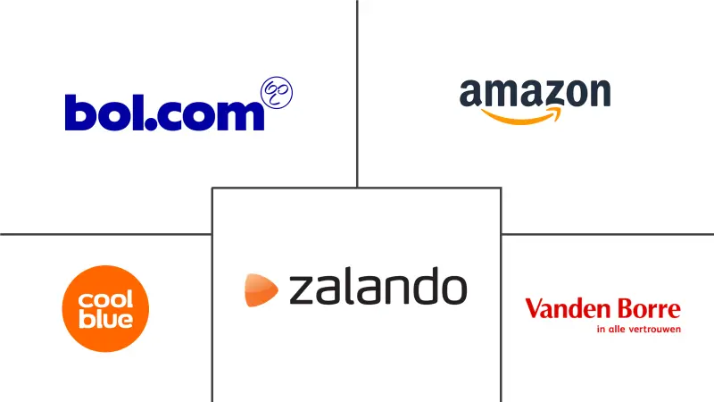Belgium E-commerce Market Major Players