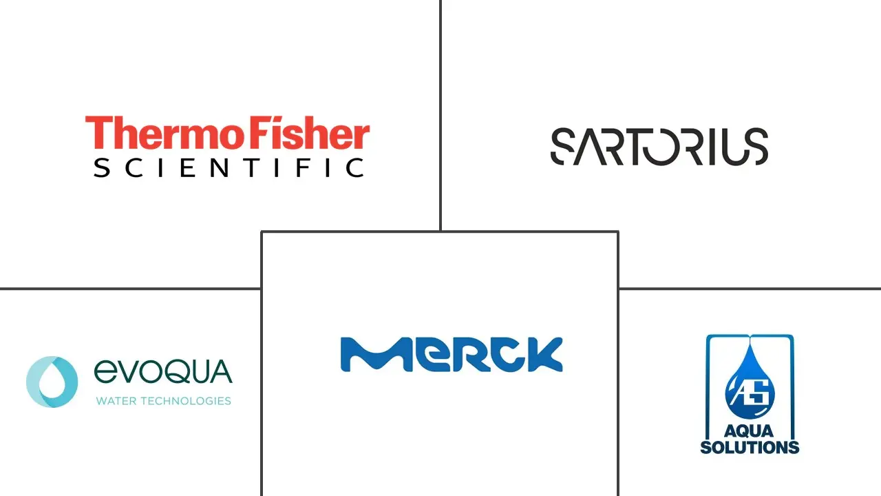 Major players in Benchtop Laboratory Water Purifier industry