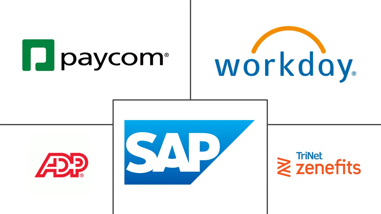Major players in Benefit Administration Software industry