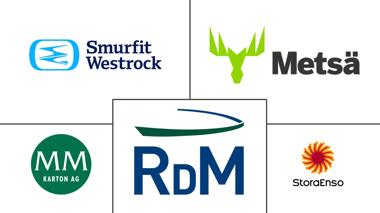 Major players in Benelux Cartonboard industry