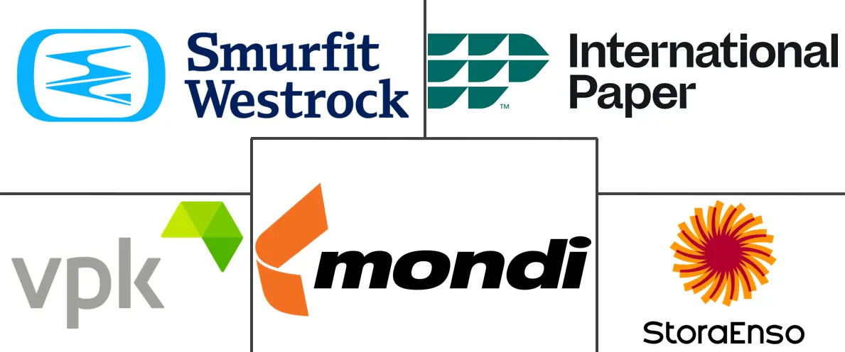 Major players in Benelux Containerboard industry