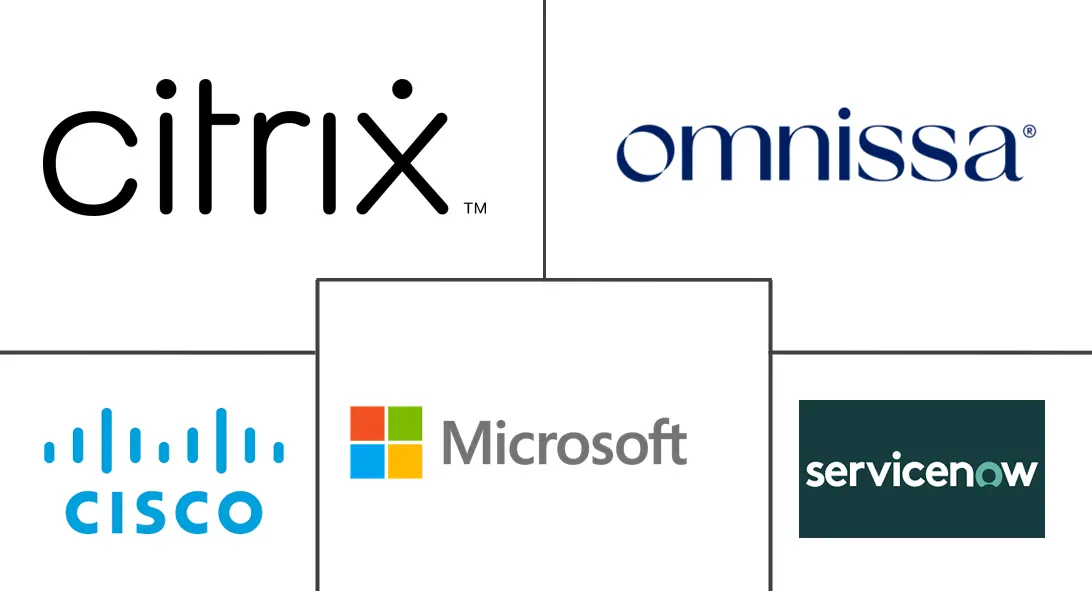 Hauptakteure in Benelux Digital Workplace Markt Branche