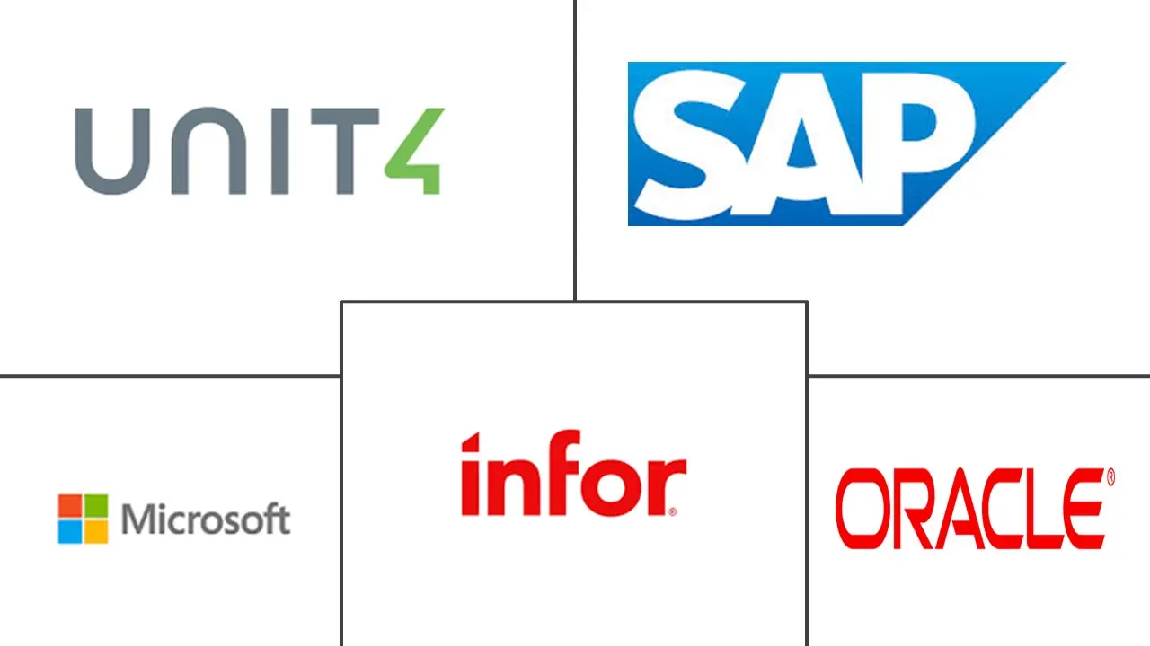 Major players in Benelux Enterprise Resource Planning industry