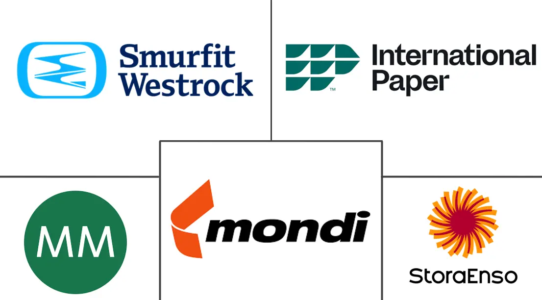 Major players in Benelux Folding Carton industry