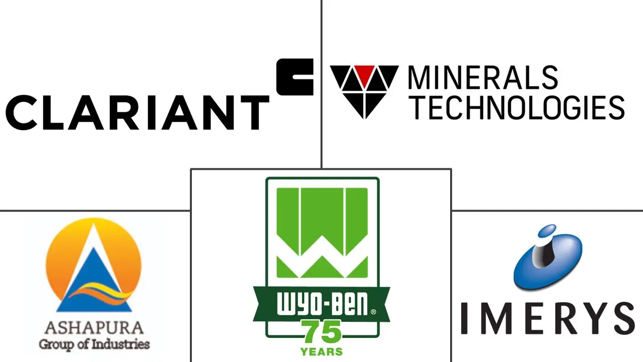 Major players in Bentonite industry