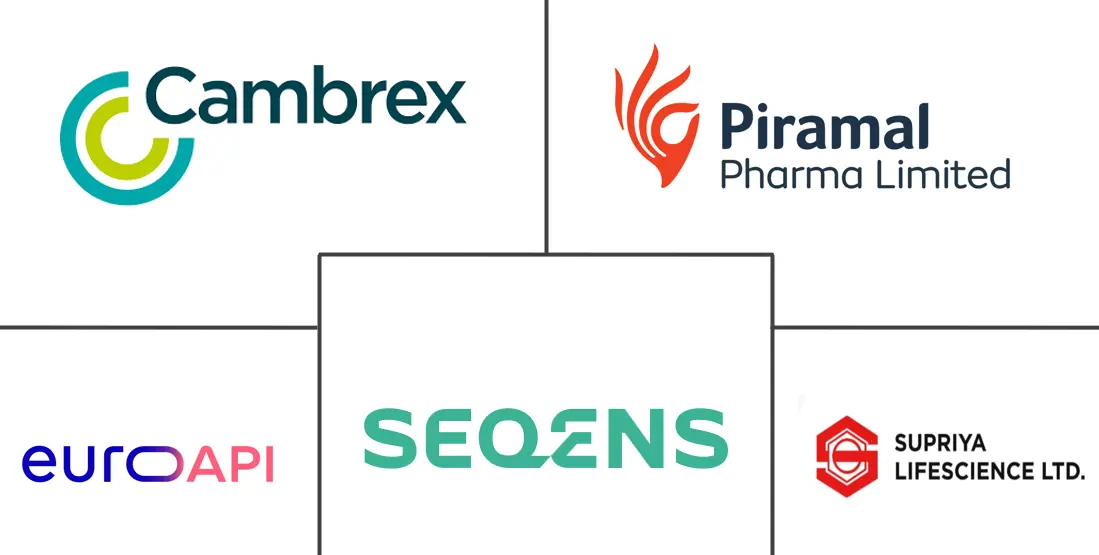 Major players in Benzodiazepine APIs industry