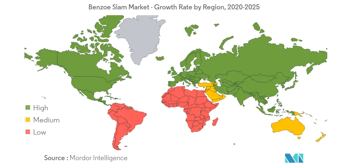 Benzoe Siam Market Regional Trends