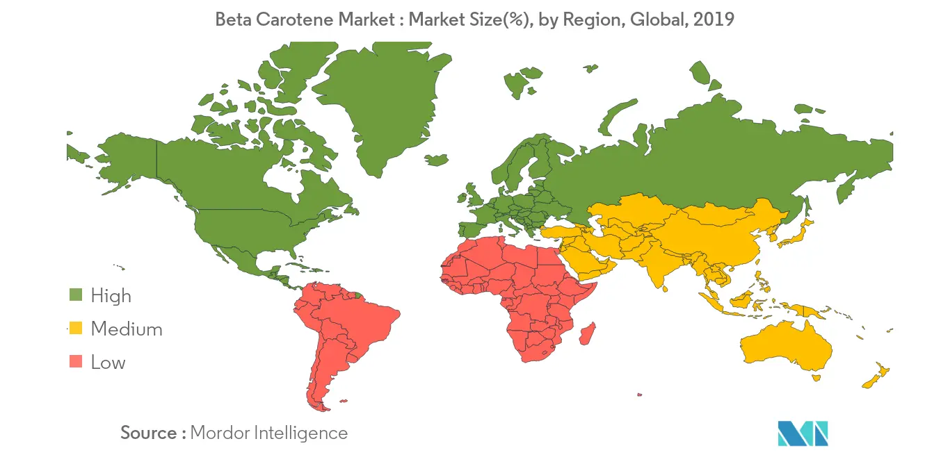 Beta Carotene Market : Market Size(%), by Region, Global, 2019