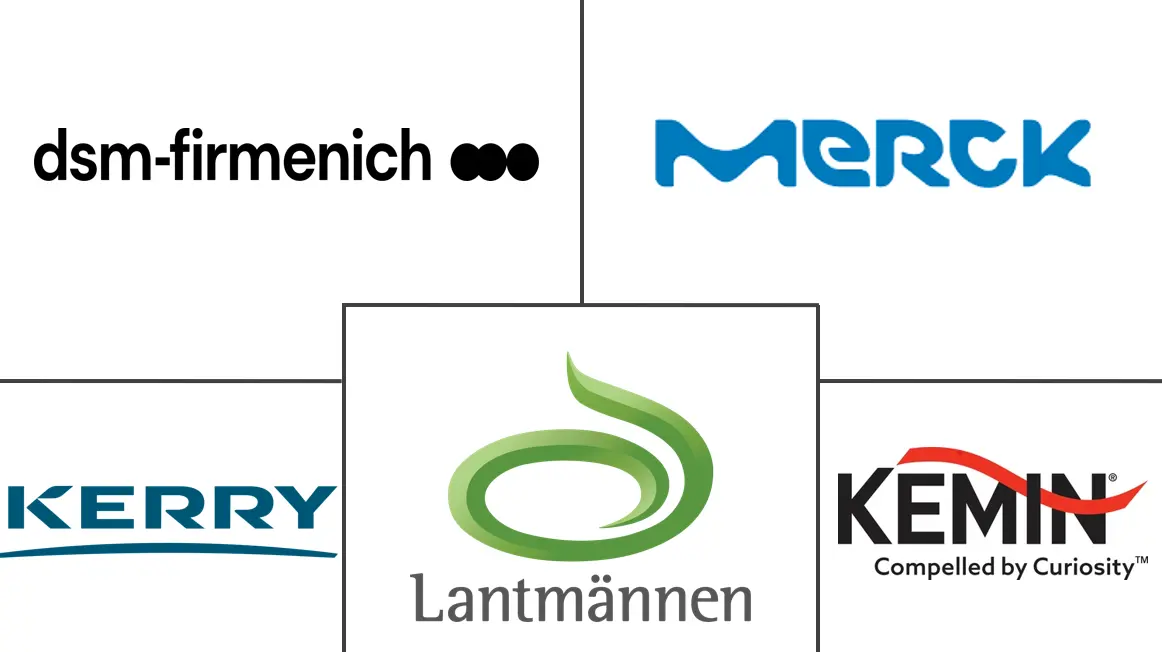 Hauptakteure in Beta-Glucan- und Fucoidan-Markt Branche