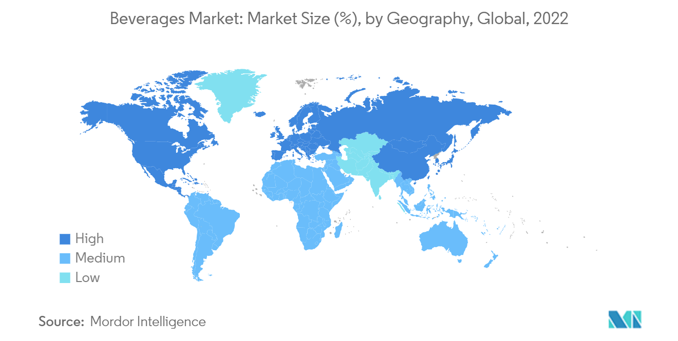 음료 시장: 시장 규모(%), 지역별, 글로벌, 2022년