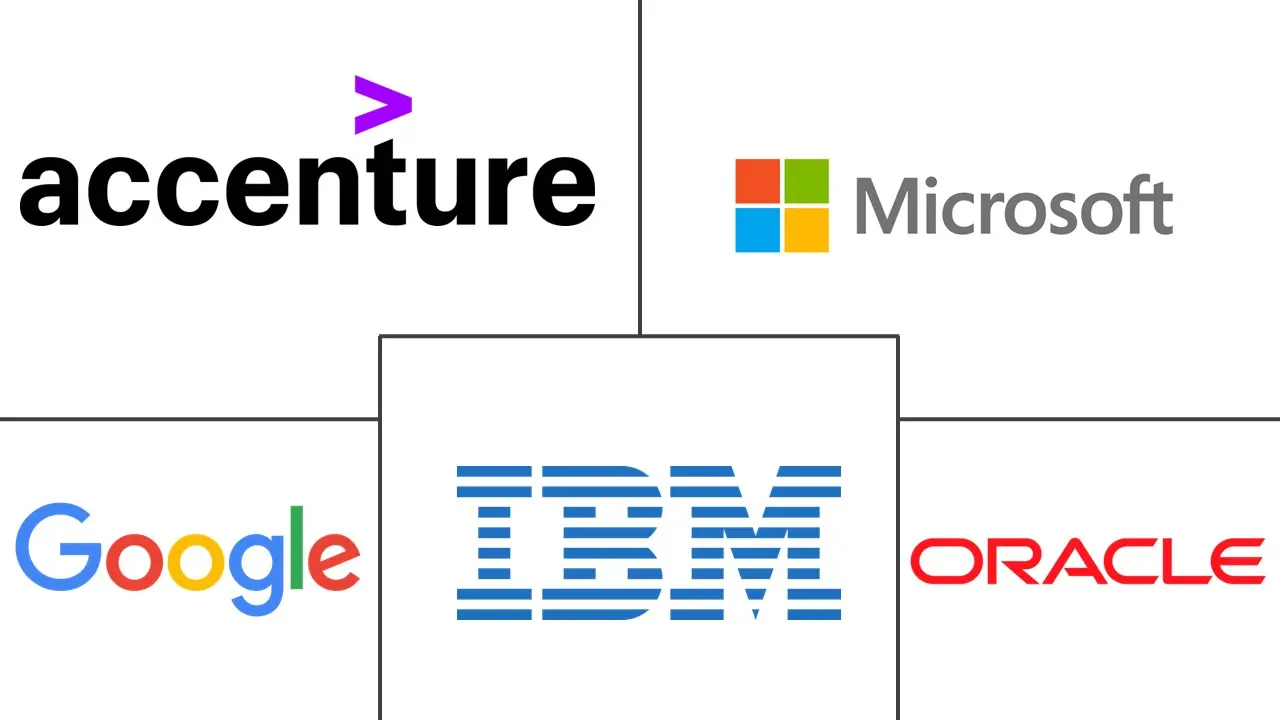 Big Data As A Service Market Key Players ビッグデータサービスとしての市場 主要プレーヤー