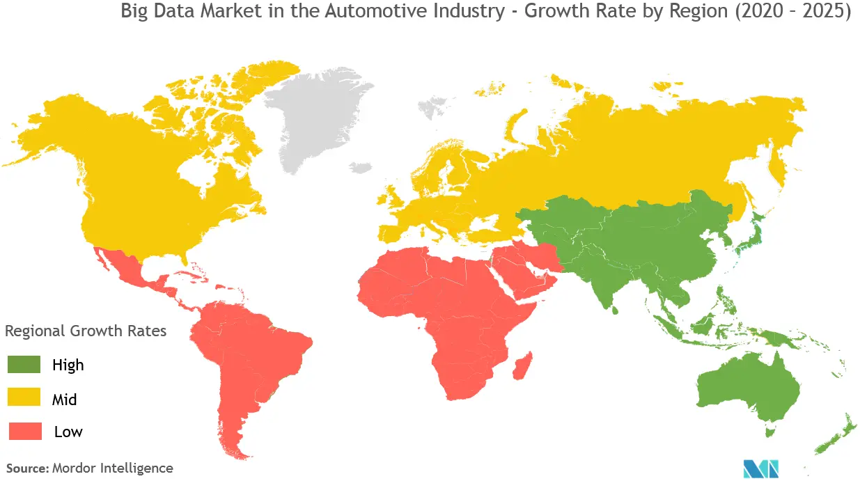 Big Data Market In The Automotive Industry Growth Rate