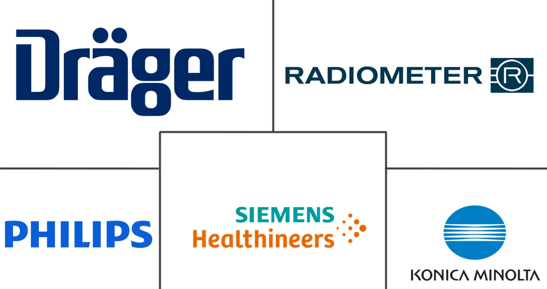 Major players in Bilirubin Meters industry