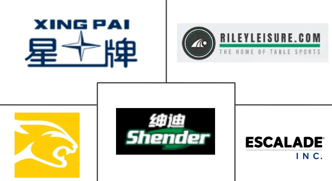 Major players in Billiards And Snooker Equipment industry