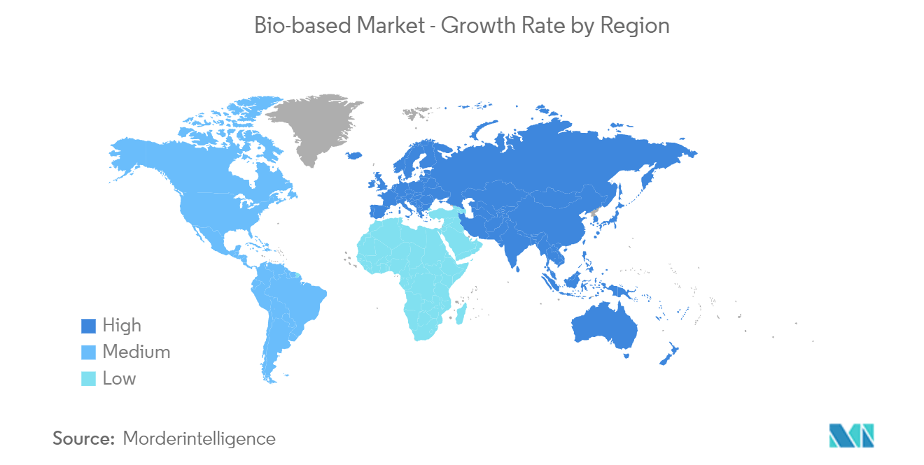 Bio-based Market - Growth Rate by Region