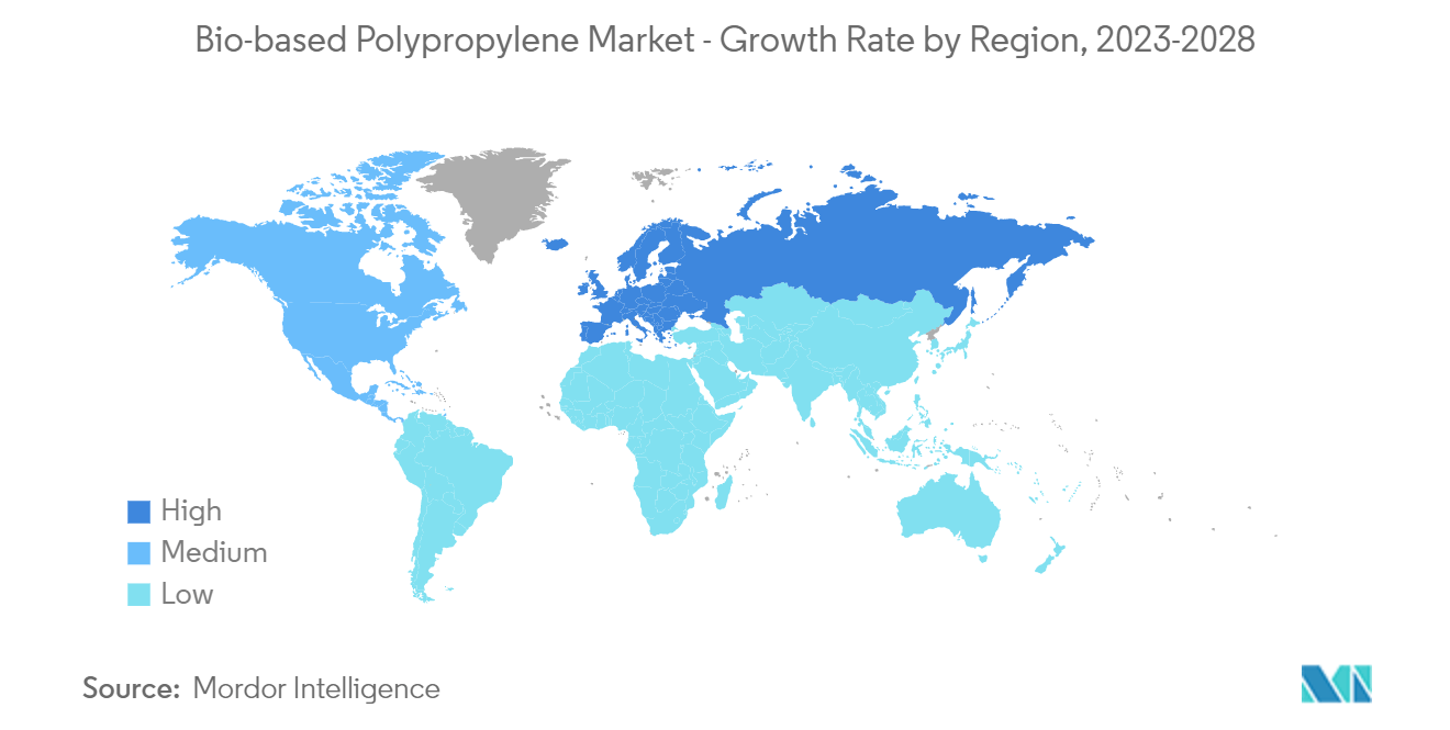 Mercado de polipropileno de base biológica tasa de crecimiento por región, 2023-2028