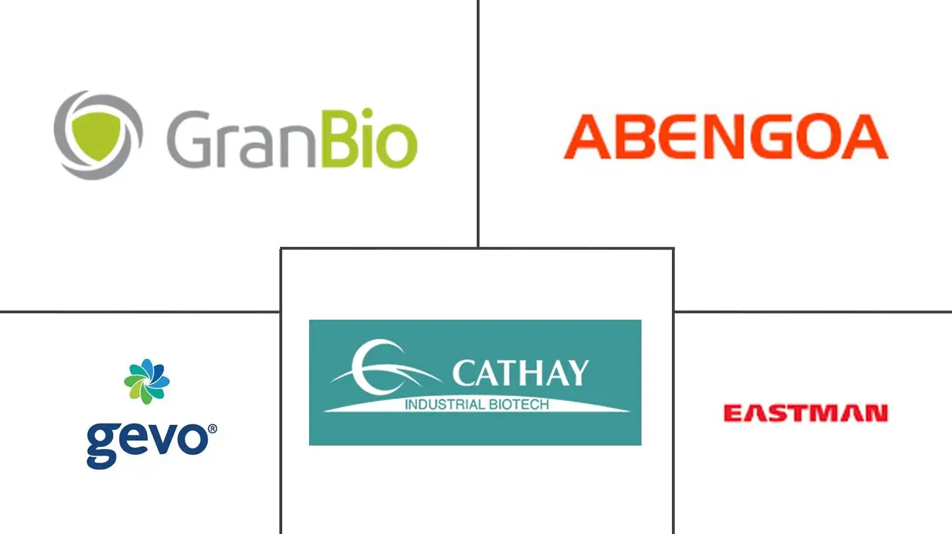 biobutanol market major players