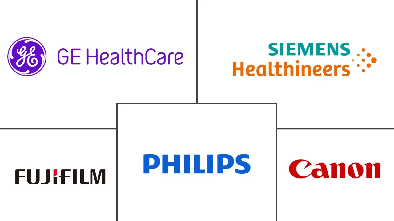 Major players in Bio-imaging Technologies industry
