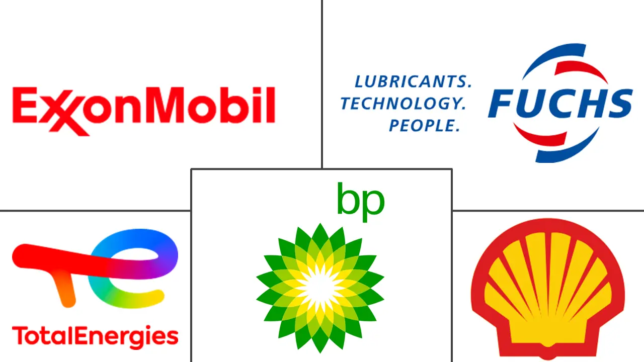 Major players in Bio-Lubricants industry