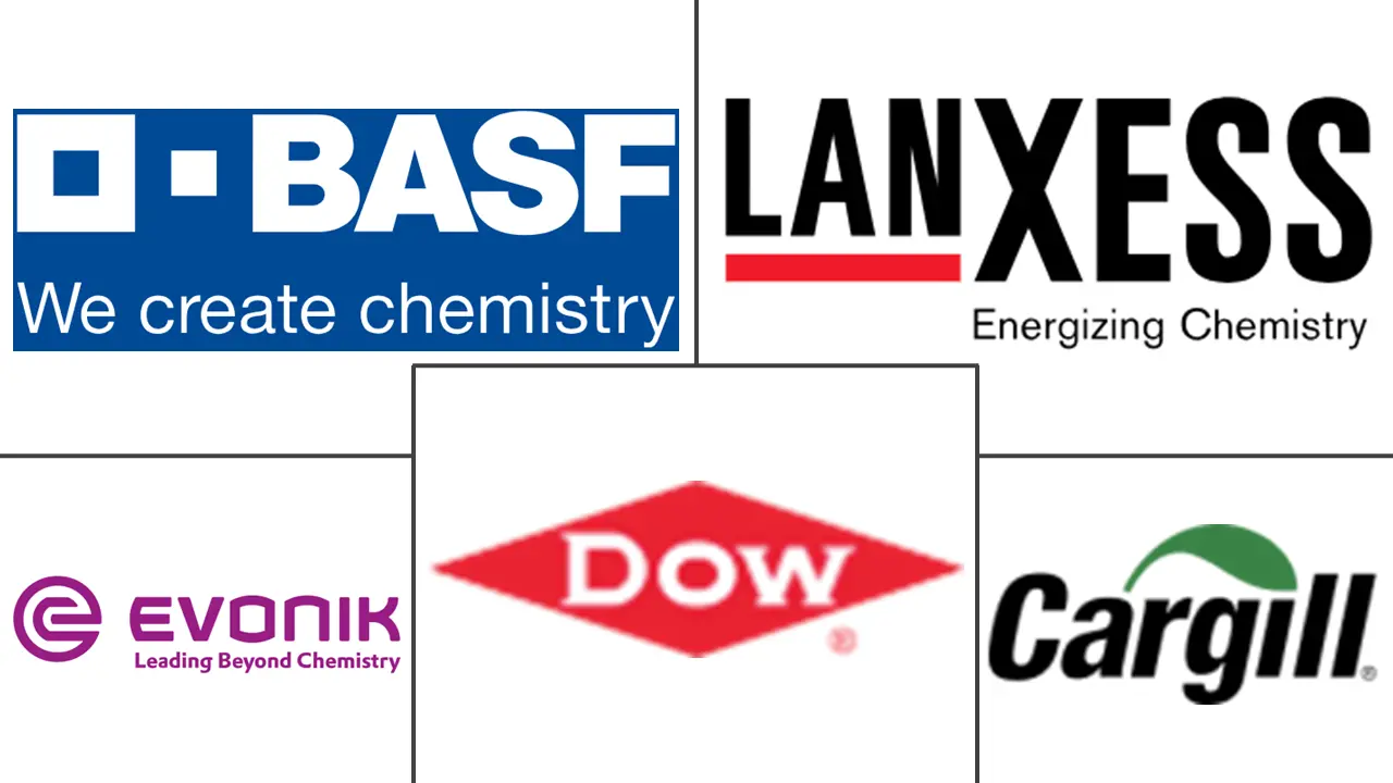 Major players in Bio-plasticizers industry