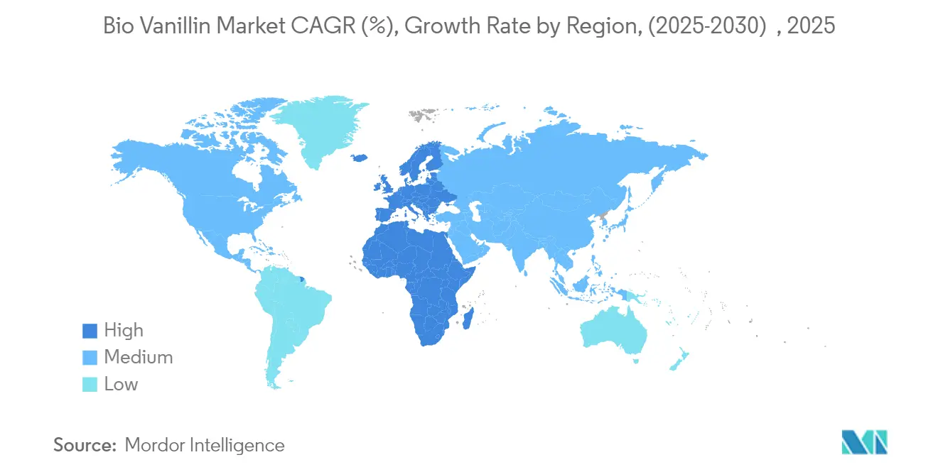Bio Vanillin Market: