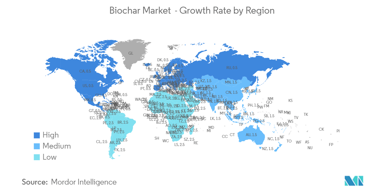 Biochar Market  - Growth Rate by Region