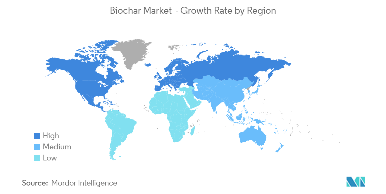 Biochar Market  - Growth Rate by Region