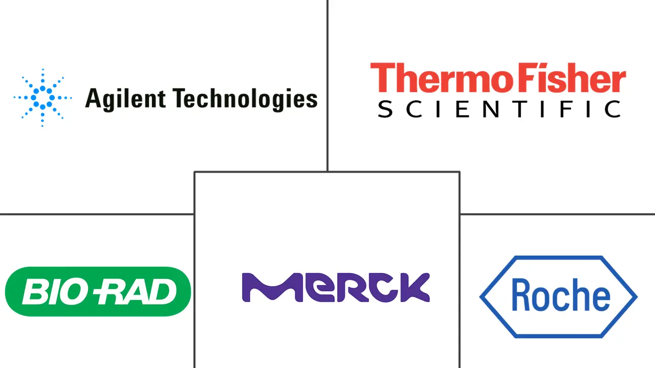 Major players in Biochemical Reagents industry