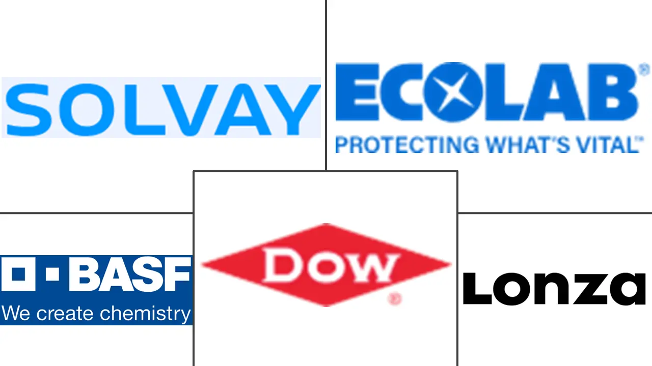 Major players in Biocides industry