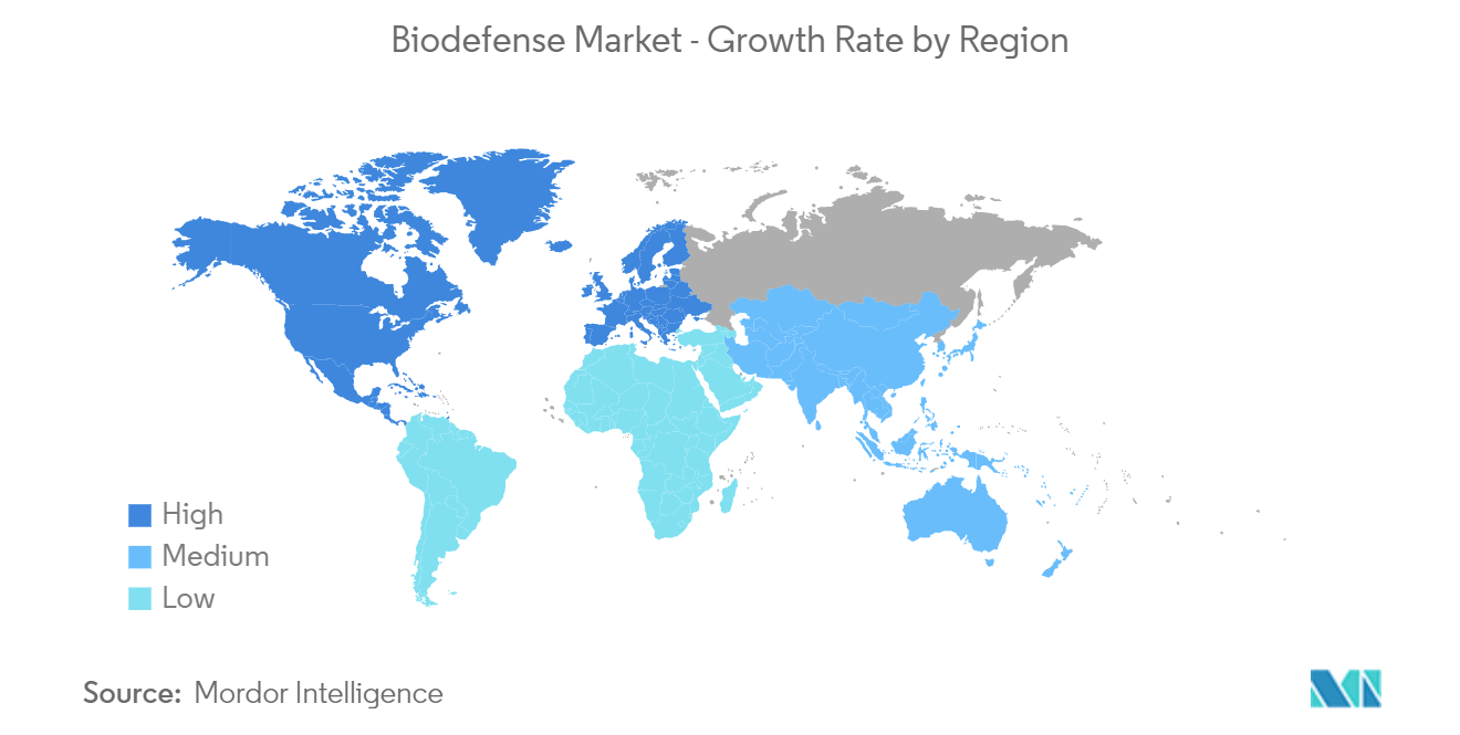 Global Biodefense Market: Biodefense Market - Growth Rate by Region