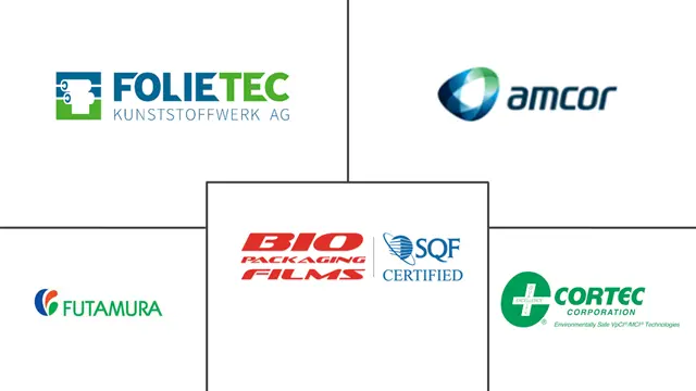 Related Companies Logo