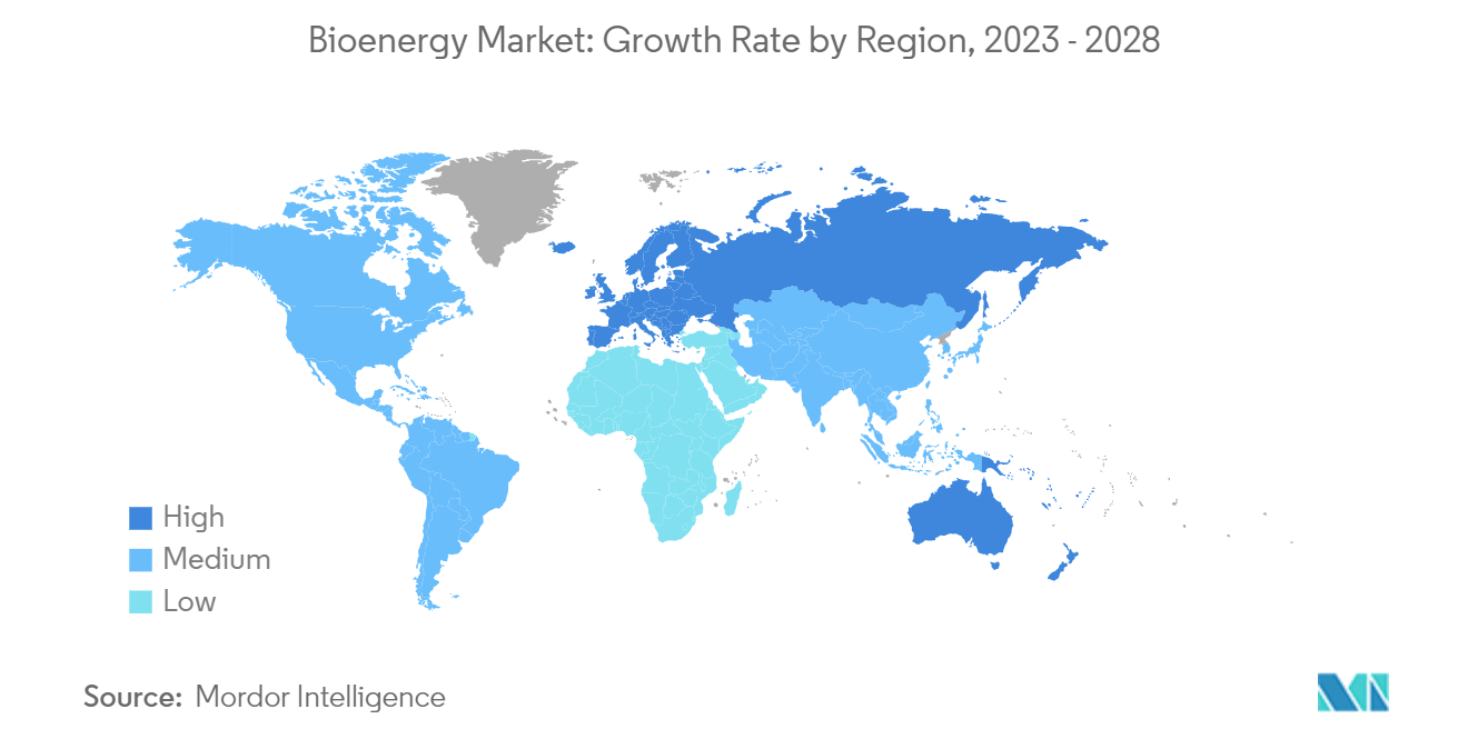 Mercado de Bioenergia Taxa de Crescimento por Região, 2023 – 2028