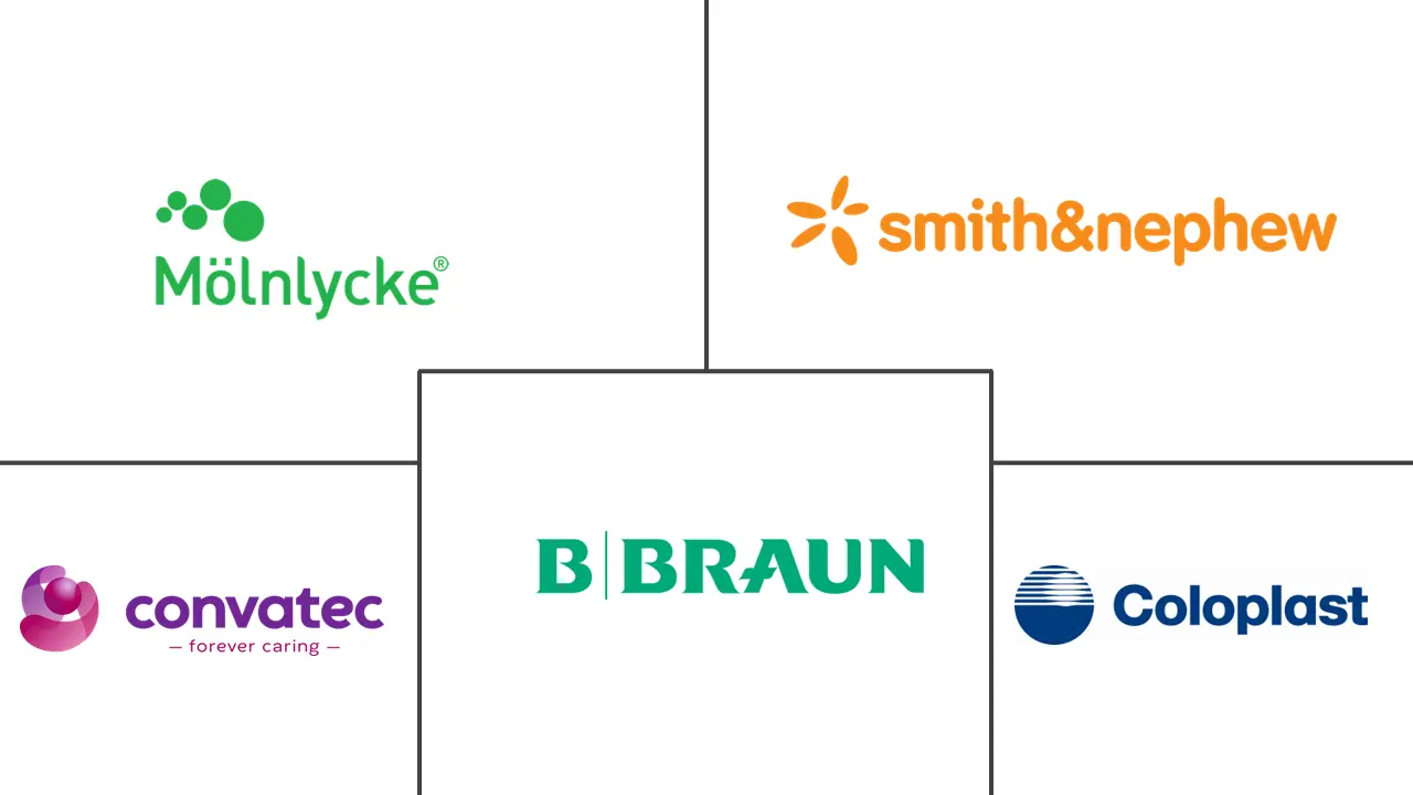 Major players in Biofilms Treatment industry