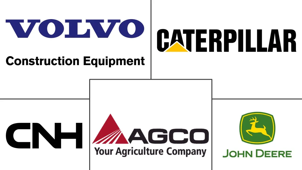 Major players in Biofuel-Powered Machinery industry