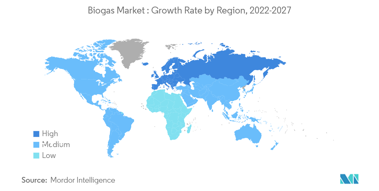Biogas Market: Growth Rate by Region, 2022-2027