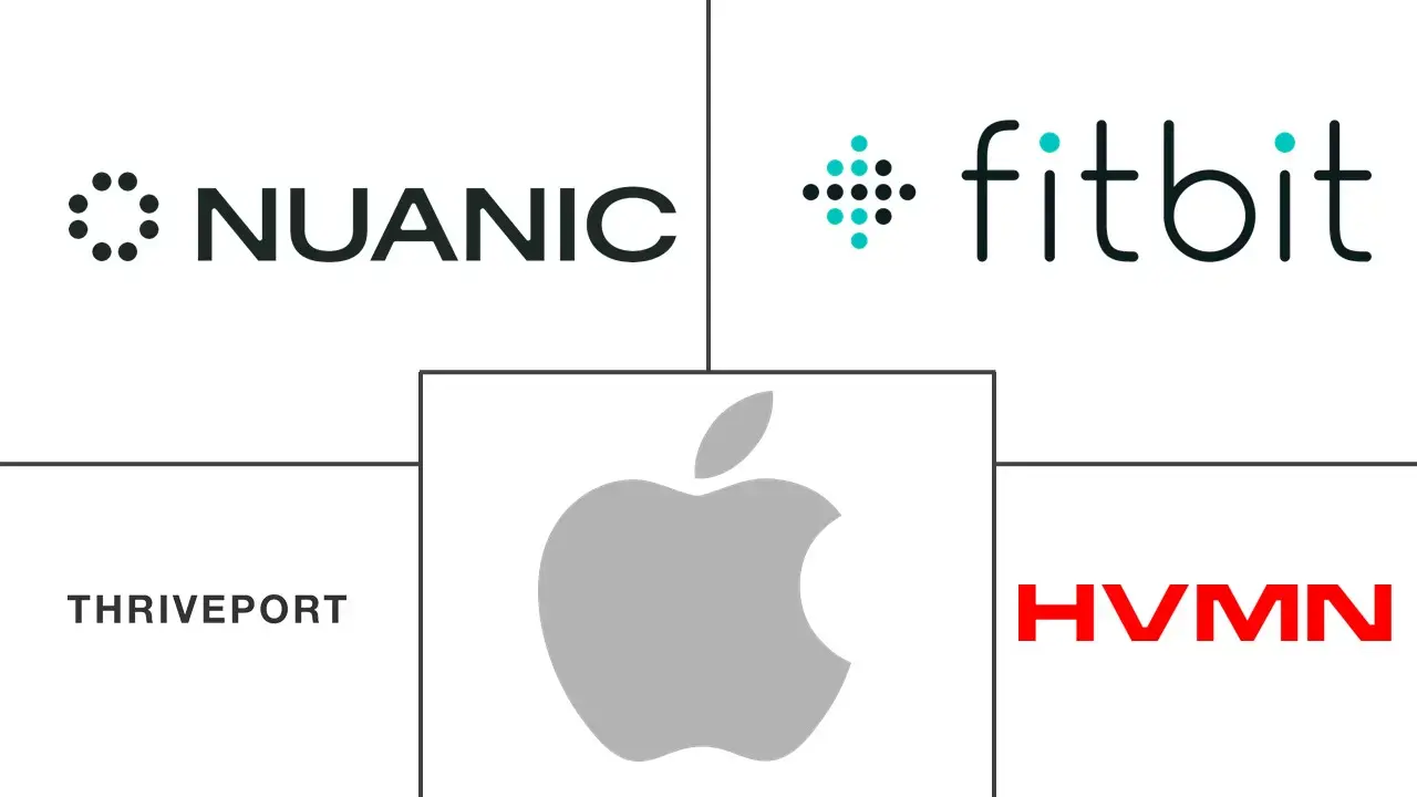 Major players in Biohacking industry