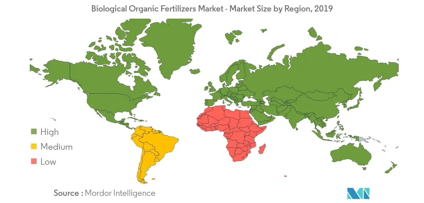 Biological Organic Fertilizers Market - Market Size by Region, 2019