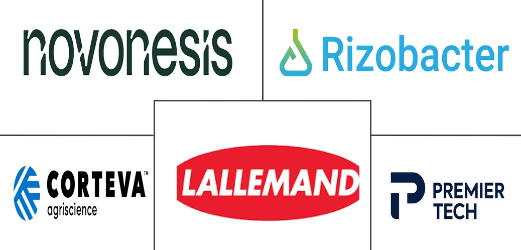 Major players in Biological Organic Fertilizer industry