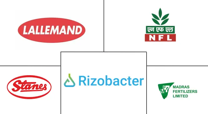 Principales actores del mercado de fertilizantes orgánicos biológicos